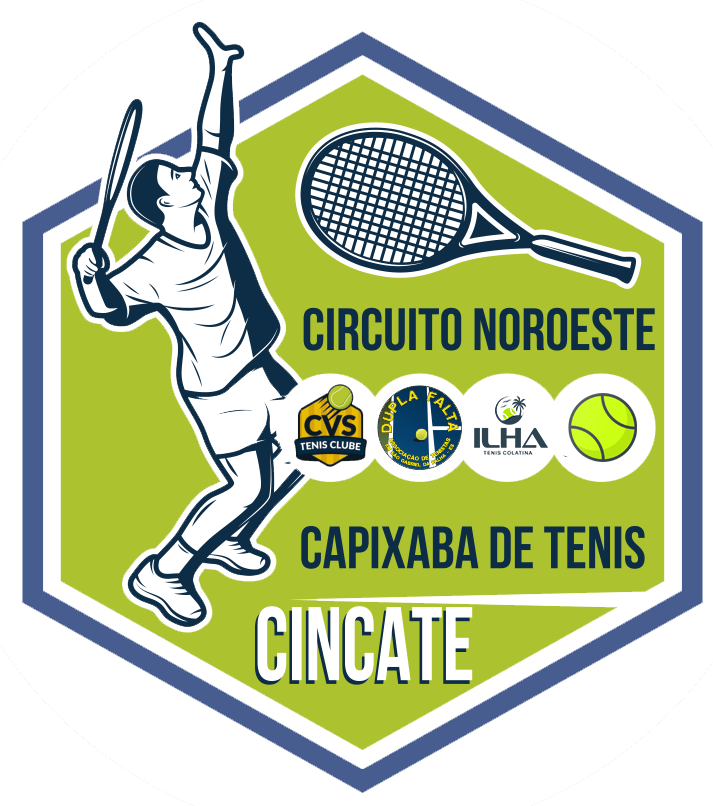 CINCATE
